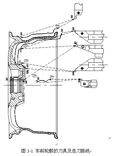車削輪轂的刀具及走刀路線