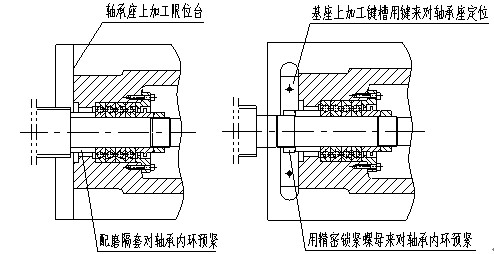 中國高檔數控機床距國際先進水平還差多少? 中國高檔數控機床距國際先進水平還差多少?
