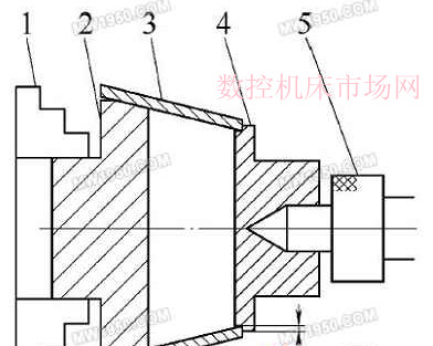 薄壁錐套類零件車削工裝設(shè)計(jì) 薄壁錐套類零件車削工裝設(shè)計(jì)