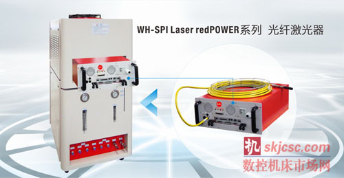 武鋼華工聯合SPI推出WH-SPI redPOWER-1000光纖激光器 武鋼華工聯合SPI推出WH-SPI redPOWER-1000光纖激光器