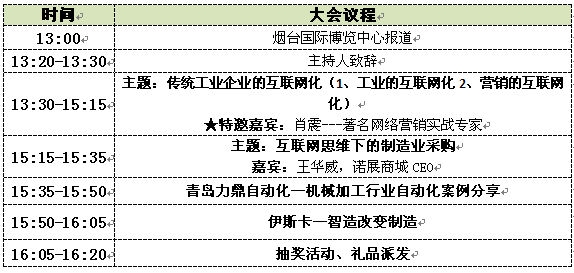 【JNMTE2015青島機床展“百城”推介】第三站（煙臺站） 會議流程