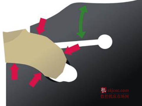 圖片6:帶刀板的SX可轉位刀片_副本 圖片6:帶刀板的SX可轉位刀片_副本
