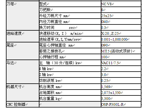 大隈攜多款設備，強勢亮相青島國際機床展