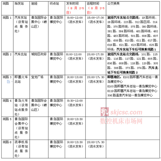 青島機(jī)床展，免費(fèi)大巴車時(shí)間、站點(diǎn)安排